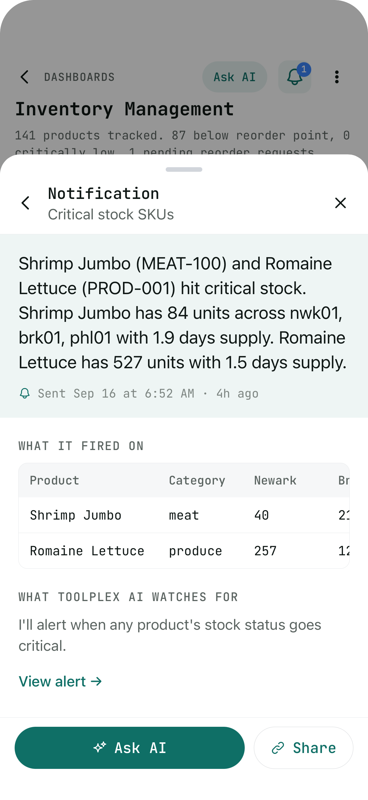 A ToolPlex mobile alert showing two products at critical stock, the records that caused the alert, and actions to ask the AI or share it