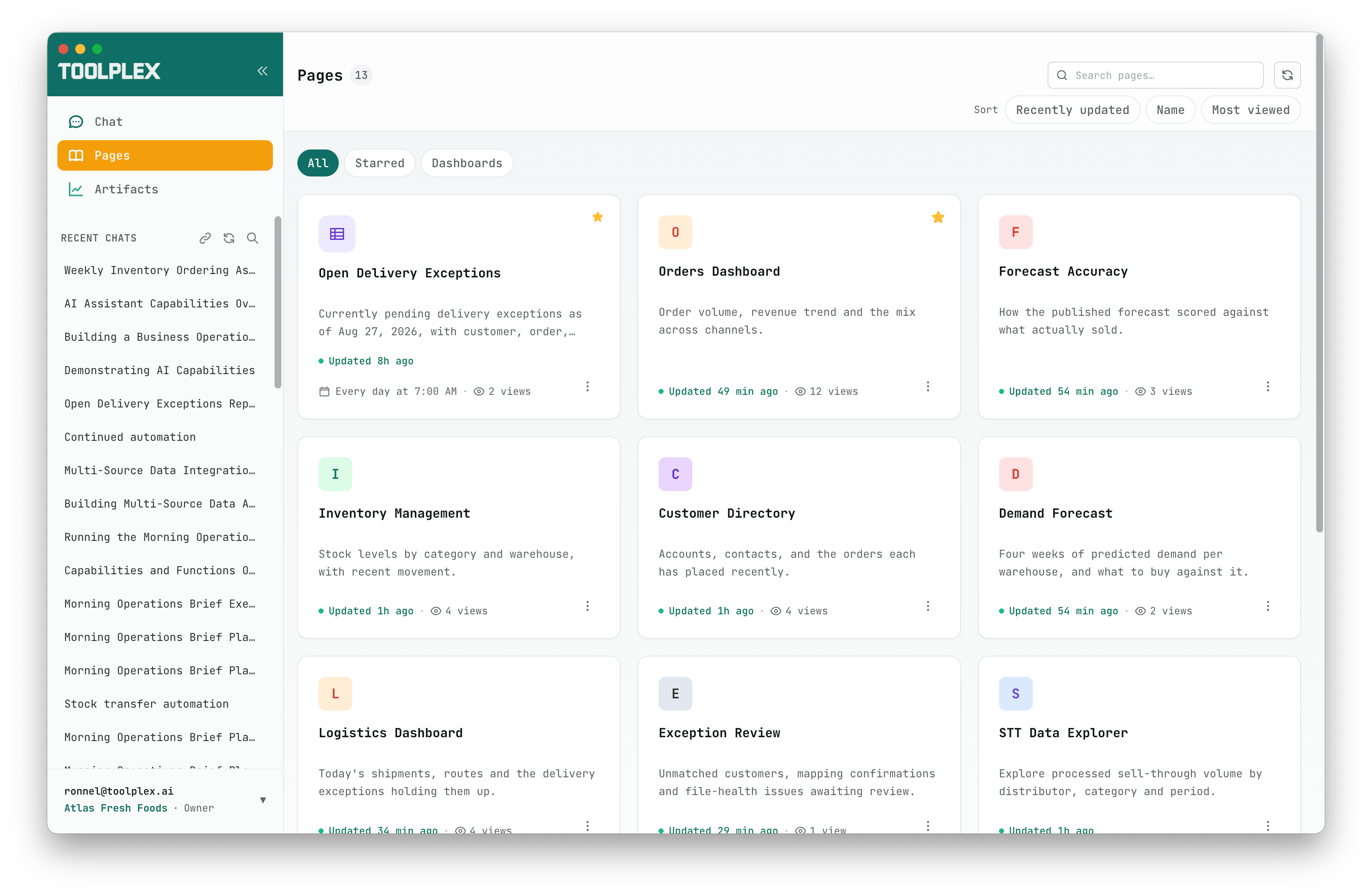 ToolPlex report catalog showing operational dashboards and reports